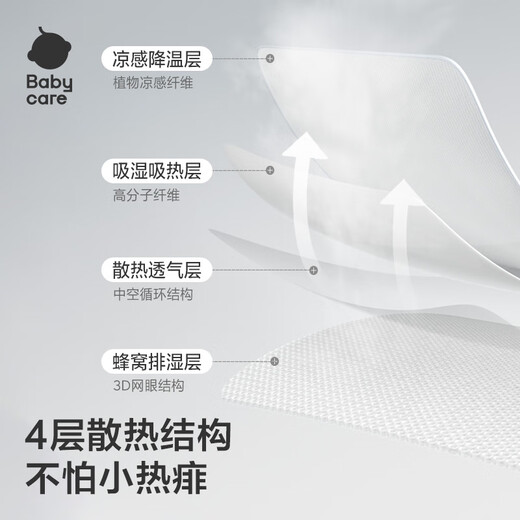 babycare children's ice silk pillow baby upgrade baby head protection antibacterial breathable machine washable spring and summer whale fountain 3055CM