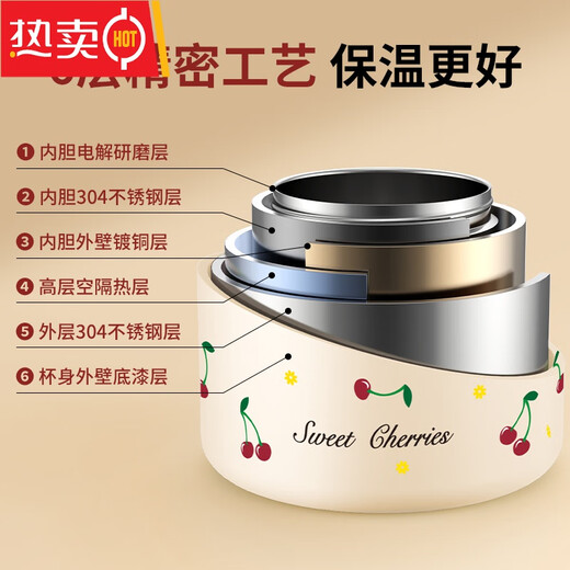 Tuojin German imported high-quality vacuum single-layer insulated lunch box small mini winter 24-hour extra-long bowl with lid vegetable box single-layer large vacuum insulated-cherry red+