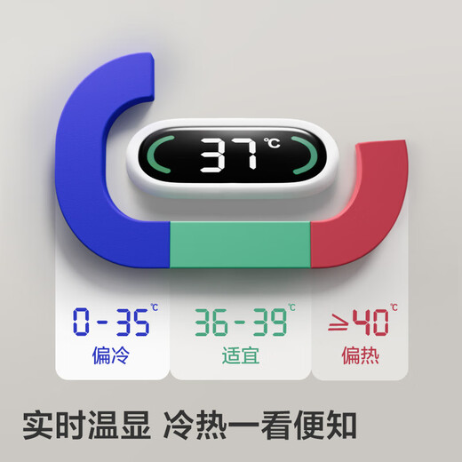 babycare婴儿洗澡盆加宽可折叠 星航感温浴盆3件套 盆+浴垫+浴网 月岩灰