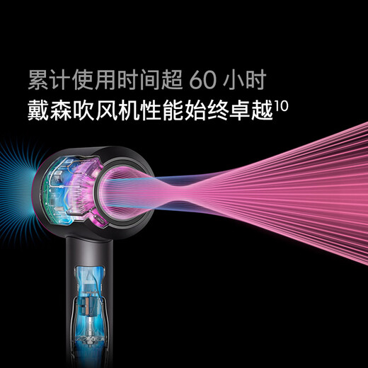 DYSON [National Subsidy 15%] HD08 entry-level high-speed hair dryer quickly dry hair smoothly without hurting hair High power Gift HD08 Chinese red