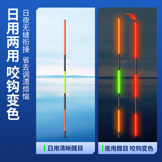 
Chuanze's mouth-protective ultra-long stroke luminous float day and night dual-use hard tail float high sensitive and eye-catching big fish float ultra-long stroke luminous float does not change color PR10's long stroke total length 7374cm lead 100g