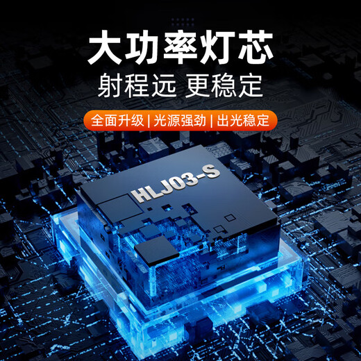 OQD头灯强光超长续航2024新款公牛超亮充电头戴式户外变焦远射夜钓鱼 无感应9900w 待机续航100小时 内