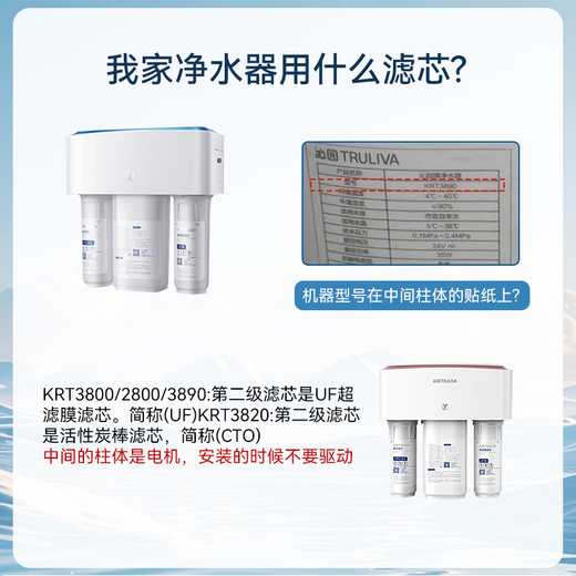 霖乐源适配沁园净水器滤芯KRT3820/3800/2800/3890净水机反渗透RO膜全套滤芯 2800 3800 3890【1/2/4级】
