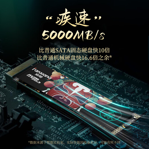 梵想（FANXIANG）960GB-1TB大容量 M.2接口 PCIE3.0 /4.0 固态硬盘 NVME协议 电竞畅玩不卡顿一体式主机硬盘 S690  1TB  5000MB/S 960GB-1TB