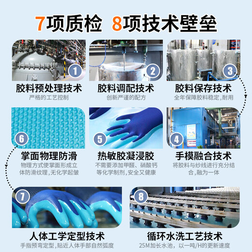 顶仪耐磨手套劳保a688橡胶防滑干活工业工地工作搬运不脏手防痛 新升级-耐磨王【216只】橡胶加厚浸胶更耐用