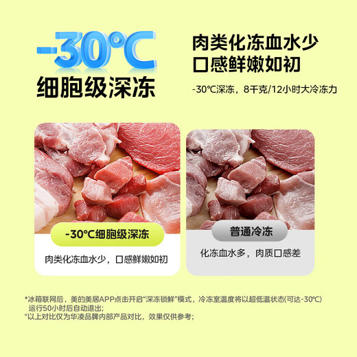 Hualing Shenji 547 Midea produces dual-system dual-cycle 60cm ultra-thin zero-embedded cross refrigerator with 20% national subsidy for first-class energy efficiency HR-547WUSPZ White Moonlight