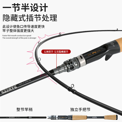 蕾迪熊（LEIDIXIONG）桑巴舞者一本半路亚竿虫杆泛用超轻枪直柄全富仕导环鳜鱼裸杆 692m 2.07米 MH硬度枪柄单杆(CH