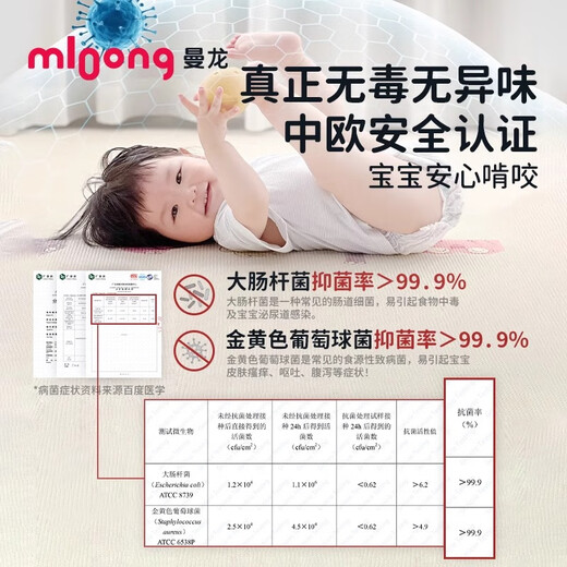 Manlong (Manlong) Baby Crawling Matte Baby verdickte Haushaltslosenloser Ixpe Floor Matte Kinder kriechelnde Mattenzaun integriert [doppelseitigem XPE] Waldelefant + Waldvogel 180*120*2 cm [Manlong Factory Haartory] Haare]
