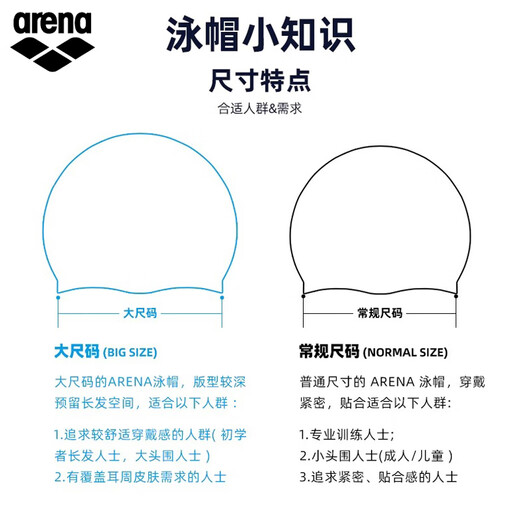 Arena's 25th new product direction mark 2.0 series swimming cap with rubber lining and unisex swimming cap black