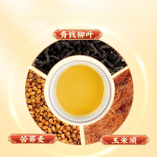 北京同仁堂玉米须桑叶茶包 降搭血糖青钱柳叶葛根苦荞茶养生茶可搭 40包 1盒尝鲜装【4g*40袋】