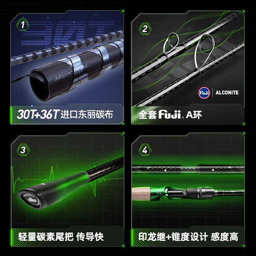 汉鼎幻魂路亚竿泛用竿鲈鱼超快调碳素路亚杆单竿直柄枪柄鱼竿抛竿 682m 2.03米直柄S【泛用闭眼入】