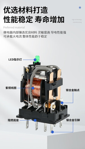Delixi relay HH54PL/24V 1 piece