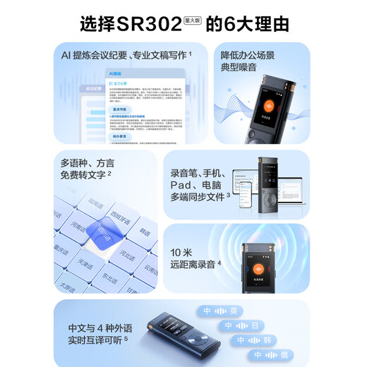 科大讯飞（iFLYTEK） 智能录音笔SR302/502/702星火认知大模型免费专业录音转文字专业级降噪文字录音笔 讯飞录音笔SR302星火版