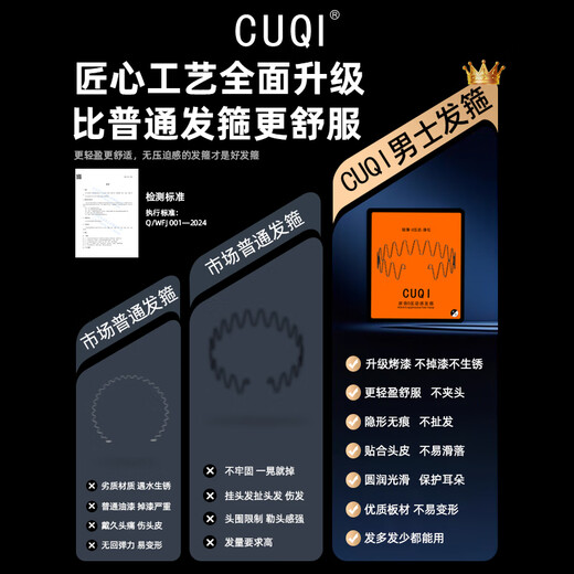 CUQI men's high-end hairband, trendy men's back-back invisible hair-pressing headband, broken hair organizer, non-stretching hair and face wash, daily wear, black back-head non-slip wavy style (0 sense of oppression)