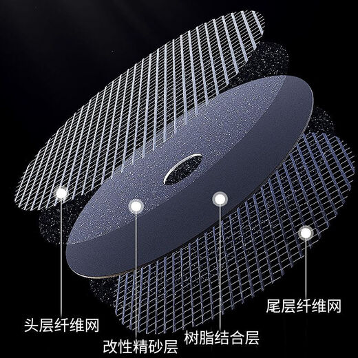 Cutting disc angle grinder cutting disc stainless steel metal grinding wheel disc 107mm ultra-thin small cutting disc hand grinder grinding disc household model (buy 5 pieces and get 7 pieces free) 12 pieces in total