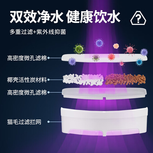 花螗季猫咪饮水机自动循环恒温加热酸奶机自动感应喝水器流动宠物喂水碗 墨黑【5000毫安】感应出水+杀菌