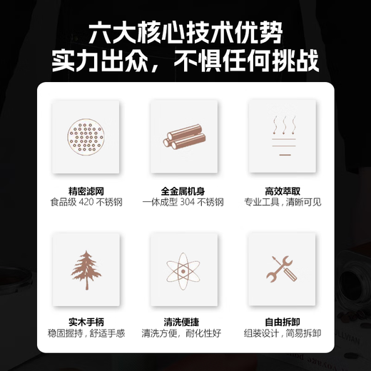 柏翠小方pro3833/3899咖啡机无底手柄意式咖啡萃取58mm三耳不锈钢 柏翠58三耳款-酸枝木B【不锈钢】