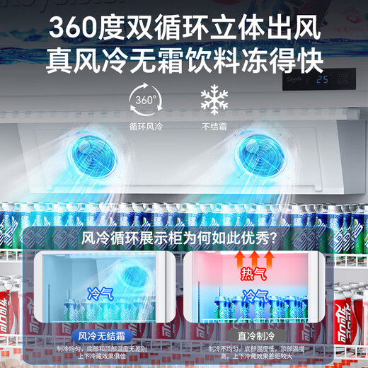 Rongshida Gabinete de exhibición de gran capacidad Supermercado de cerveza Refrigerante vertical Refrigerador comercial Refrigerado directo Puerta de vidrio de vidrio Gabinete de gabinete Freezer Machine de puerta doble azul y blanco 728L [enfriamiento directo y ahorro de energía]
