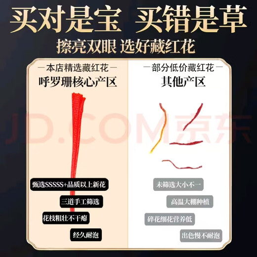 中欣燕伊朗藏红花特级精选品质送礼送父母长辈领导滋补茶饮女神节礼盒 精选特级伊朗长丝藏红花10克礼盒装