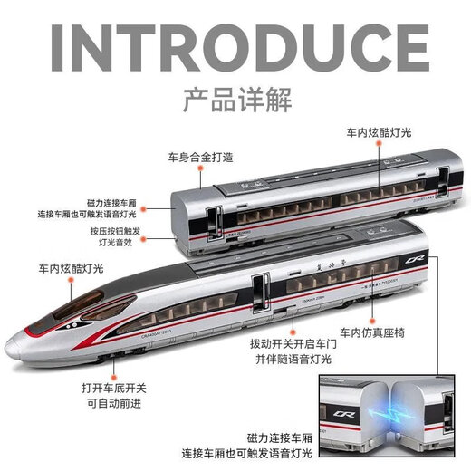 
Qianqiu Dream [New Year’s Festival] Remote control Fuxing high-speed rail toy boy simulated EMU model train children toy car combination Three festivals [Remote control version] Fuxing silver