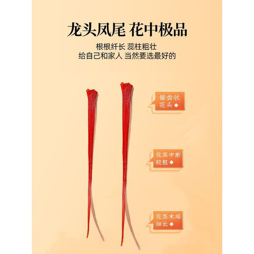 北京同仁堂【藏红花级】西藏官方中材泡水喝的功伊朗臧红花头茶 (精选长丝)藏红花1g[罐]