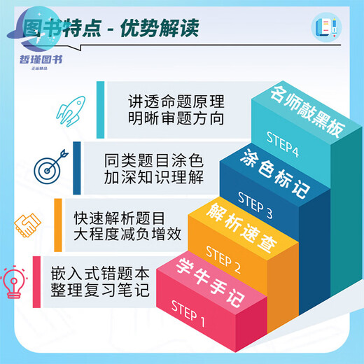 2025版高考硬核基础题高考基础真题新考法1234填空选择题678道选择题数学物理化学生物高中一轮总复习资料一 硬核基础题高考新考法选择题 生物