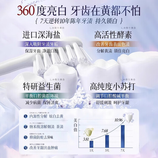 韩方五谷酵素牙膏美牙亮白口臭清新口气护牙龈牙结石牙垢洗白去牙渍黄牙橙