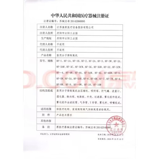 通用开肩直背带【直营】驼背矫正器男士开肩带挺胸直背部矫姿带 2024新升级版专为驼背设计【深邃黑】 S【推荐80-100】#防驼背开肩带