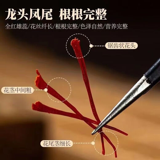 北京同仁堂【伊朗特级藏红花】藏红花真品正宗野生特级藏红花批发男女生 【特级】特级野生藏红花0.003克