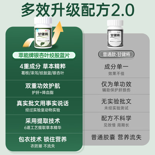 Renhe Hugan Capsule Guardian Tabletten nähren die Leber und schützen die Leber und entgiften die Arbeit der chemischen Leberverletzungen Überstunden und bleiben Sie spät auf, um Tabak und Alkohol sozialisieren zu lassen