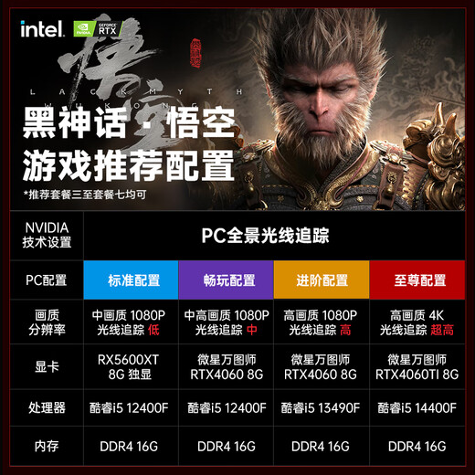 逆世界【黑神话悟空台式机】酷睿i5电脑主机12400F高配电竞LOL吃鸡独显13790F直播设计办公家用RTX4060组 【套餐六  单主机】30天试用丨3年质保丨顺丰次日 标准套餐
