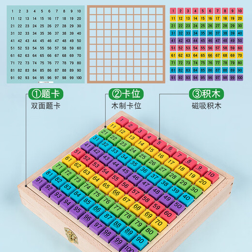 SEMALAM Tableau de Centaines Magnétique Montessori Pensée Mathématique Aides Pédagogiques Illumination Éducation Précoce Jouet pour Enfants Maternelle Reconnaissance des Numéros Tableau de Centaines Magnétique Modèle de Boîte en Bois (66 Cartes de Questions)