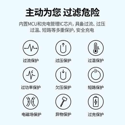 Green Network is suitable for Apple wireless charger MagSafe magnetic fast charging iPhone16/15/14/13/12ProMax/PLUS Apple mobile phone headphones Android desktop charging board
