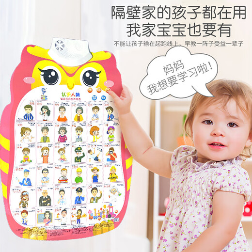 甄萌拼图有声挂图0-1岁早教发声识字字母表宝宝儿童点读书墙贴玩具 【1张】英文字母