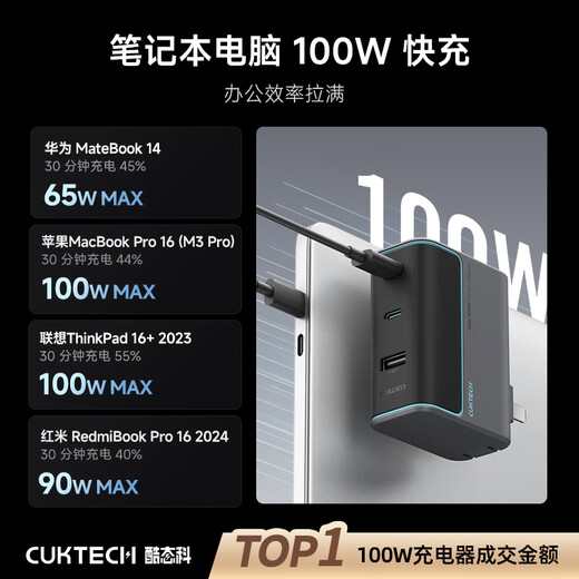 CUKTECH Cool Statistics 10 GaN Charger Set 120W/100W Three-port Fast Charging Head GaN Super Flash Charging Block CP Suitable for Honor Vivo Apple Xiaomi Huawei Laptop