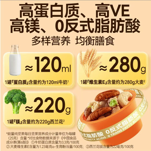 知味轩每日坚果825g小金桶干湿分离独立小罐全家桶孕妇果干零食坚果礼盒 750g*1桶能量纯坚果桶