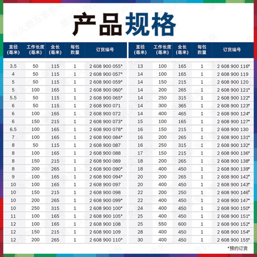 Bosch (BOSCH) round shank four-pit 7 series electric hammer drill bit Dr. four-blade 2-pit 2-slot reinforced concrete impact drill round shank four-pit 7 series drill bit 4x50x115mm 1