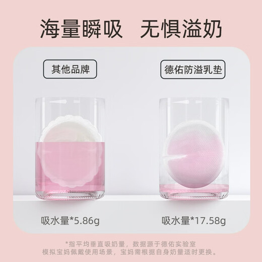 德佑一次性防溢乳垫100片透气溢乳贴哺乳期产后隔奶喂奶垫柔软防脱落