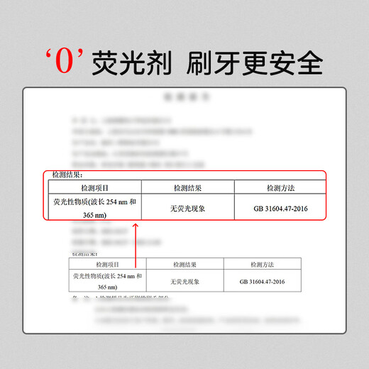 Magic toothbrush for men, medium-hard bristled toothbrush for high-end men, powerful cleaning and stain removal toothbrush, 2 brush filaments imported from Germany