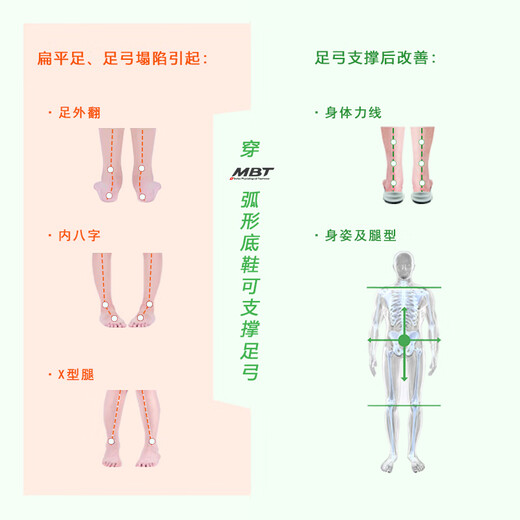 MBT足健康鞋男女厚底户外休闲鞋一脚蹬 纠正走路姿势透气轻便MODENA 1479Y-灰色 8.5 (42)