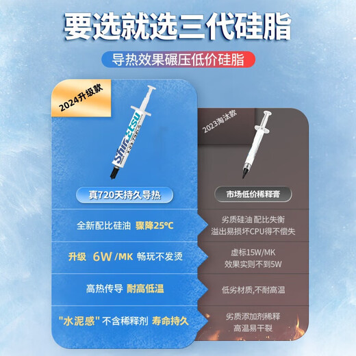 Dongbu Shinyue 7921 cooling silicone grease CPU thermal conductive silicone grease extremely fast cooling, stable and long-lasting 7921 (2g + application tool)