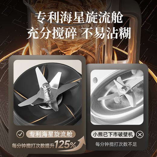 Bear wall breaking machine household self-cleaning 1.5L removable and washable filter-free wall breaking machine fully automatic no-cook food supplement cooking machine 2025 new silent no-wash 3-4 people hot drying and sterilization G12F8