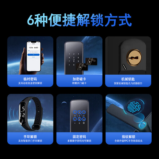 Weiheng fingerprint lock smart door lock bed and breakfast apartment password lock entry door smart lock anti-theft door electronic lock