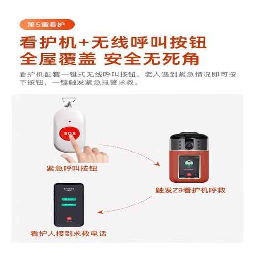 Besando ciervos [termina para ancianos en casa] máquina de cuidado inteligente, solo, personas que llaman ancianos, cabello plateado, cámara de teléfono de video, monitoreo del hogar, alarma de ayuda con un solo clic, robot acompañante [conjunto de cobertura de toda la casa] x3+ llamador [memoria 64G] se puede reproducir durante tres días