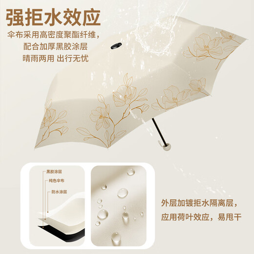 家之禮医师节礼物实用年会伴手礼高端轻奢商务礼品定制公司员工奖品水杯 玉兰花-316保温杯+雨伞- 530ml