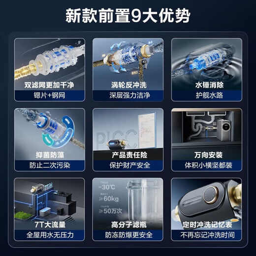 
Angel pre-filter household backwash full copper tap water whole house large flow central water purifier 253*97.5*102 million-way submarine 3527 million-way submarine front + 5 meters 3 submarine