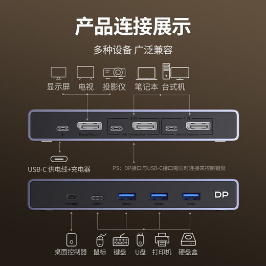 绿联CM695 KVM切换器 DP1.4视频切换器二进一出台式机笔记本电脑显示器鼠标键盘转换器USB打印机共享器 DP1.4版本【二进一出KVM】切换器25150