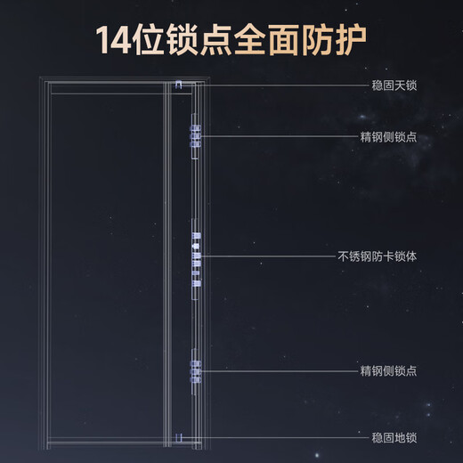 Yingdian Kirin Classe A Porte anti-vol Porte d'entrée de maison Porte de porte intelligente Porte d'entrée Mère Porte de Villa à l'épreuve des explosions Anti-Plating Porte 2050 * 1050/2150 * 960 [Flearement] Veine Palm 3D Face Smart Lock