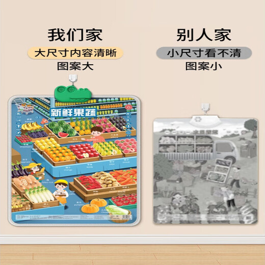 Linguo Deutsche Qualität Baby Audio Early Education Post Diagramm Kognitive Aufklärung Kind und Kind Lesespezifikation Sprachbuch Spielzeug Lernwand Charakter Beruf [Chinesische und englische zweisprachige Logik -Enzyklopädiewissen]