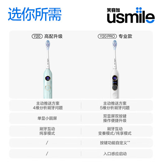 Usmile Smile más cepillo de dientes eléctrico Oava de voz para adultos Vibración Electric Electric Doothming Y20 Pro Black Bedding Birthday Gift Ge Did Novie and Girlfriend Subsidio nacional